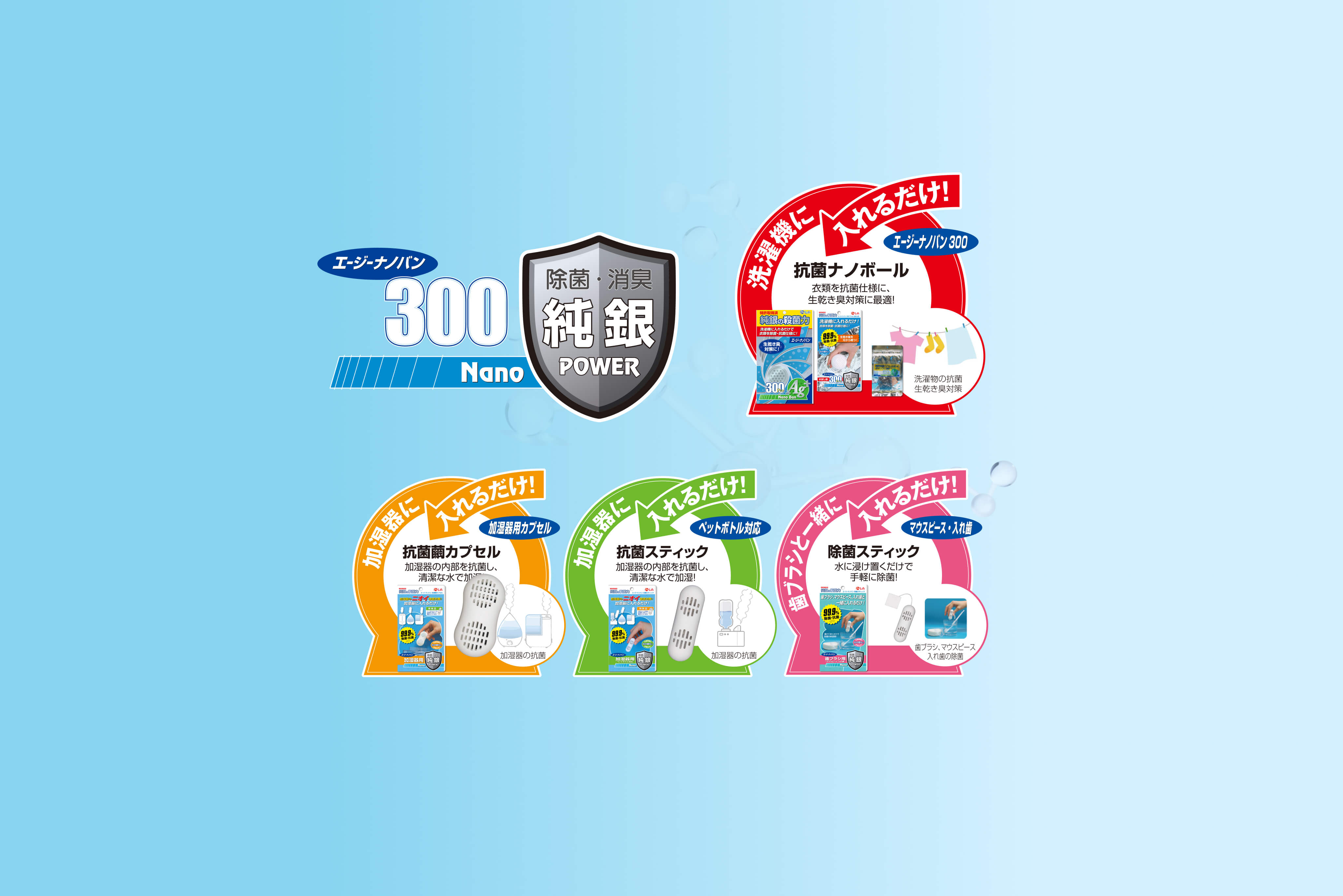 ナノ銀を活用した除菌・抗菌製品のイメージ